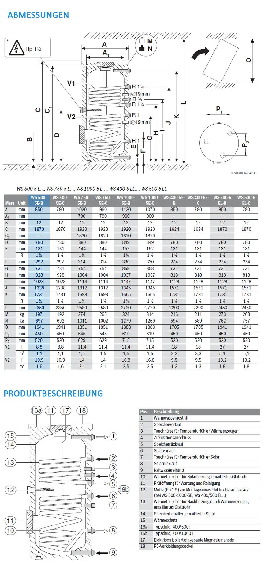 Bosch Solar-Warmwasserspeicher, zylindrisches Design mit Anschlussdetails, angegebenen Abmessungen und Produktenummern, inkl. Diagramm und spezifischen technischen Informationen.